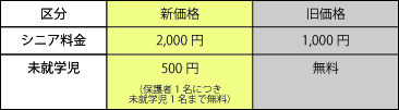 料金表